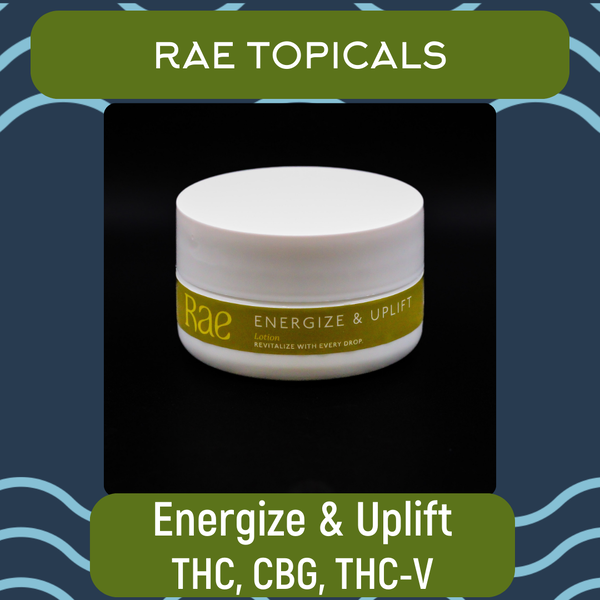 THC/CBG/THC-V | 1000mg Energize & Uplift Topical