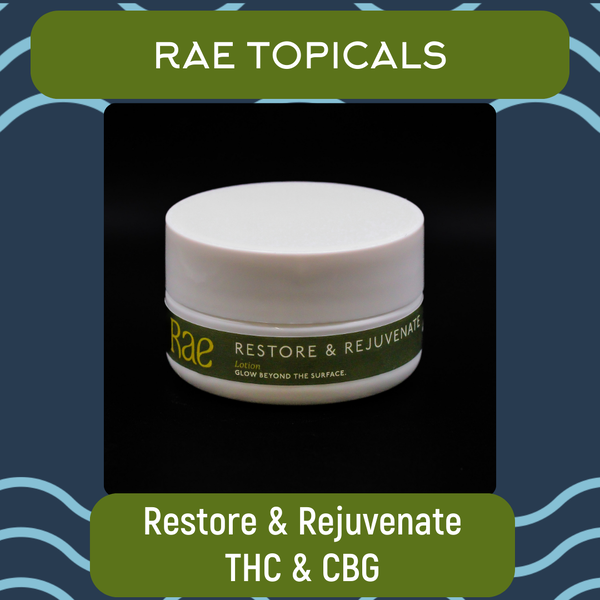 THC/CBG | 1000mg Restore & Rejuvenate Topical